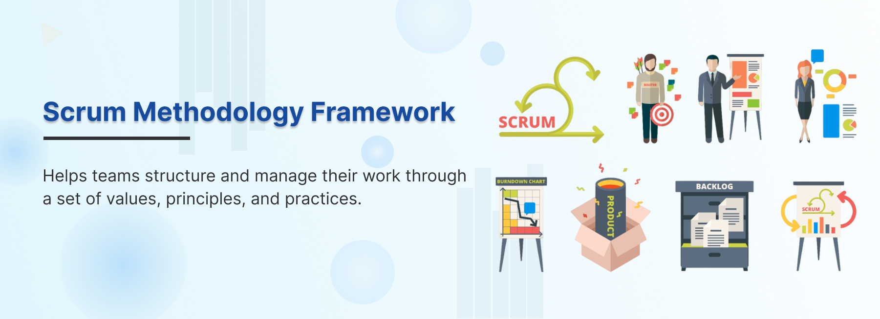 Scrum Methodology Framework