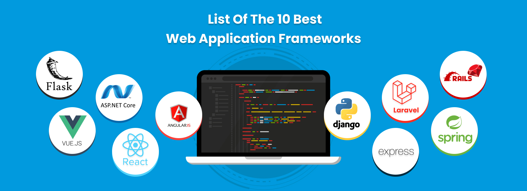 Web Application Frameworks