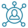 Customer Management FSM Software