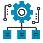 Order Reporting Date Filters