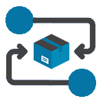 order management solutions for Order Management