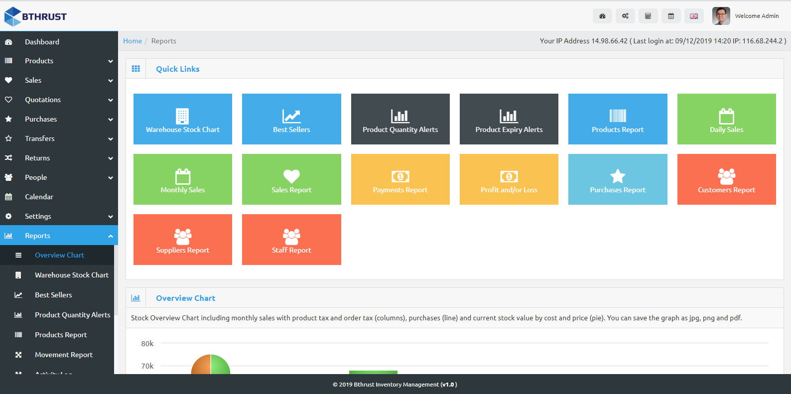 Inventory Management System Software For Small Business